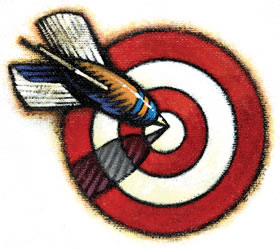 Mesures de centralització