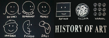 història de l'art