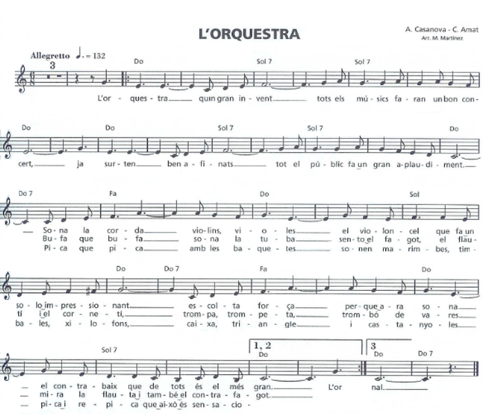 partitura
