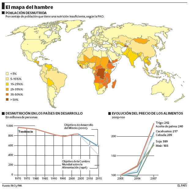 mapa de la fam mapa de la fam