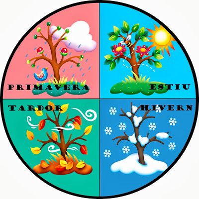 2n: Estacions de l'any
