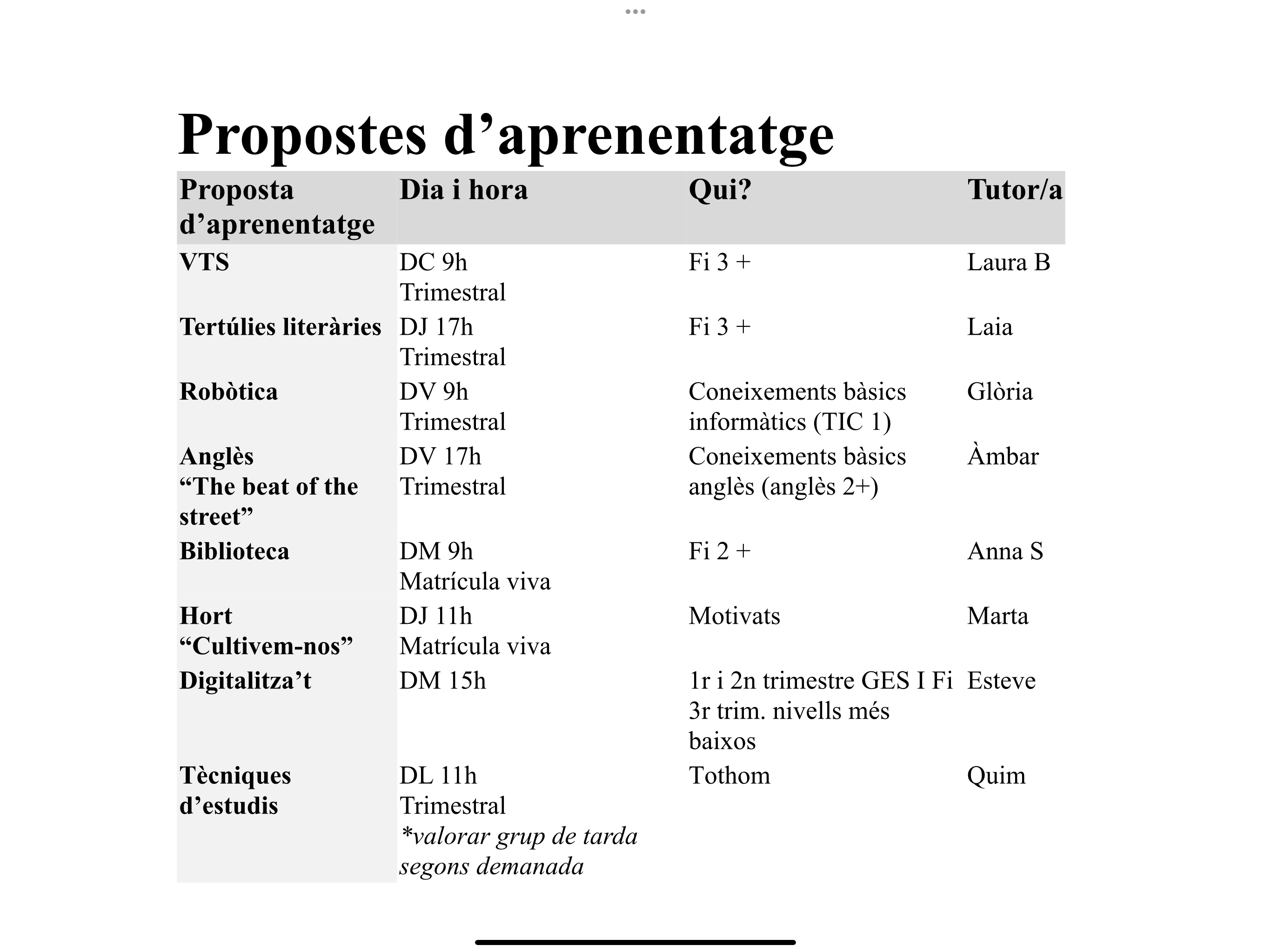 Horaris propostes d’aprenentatge