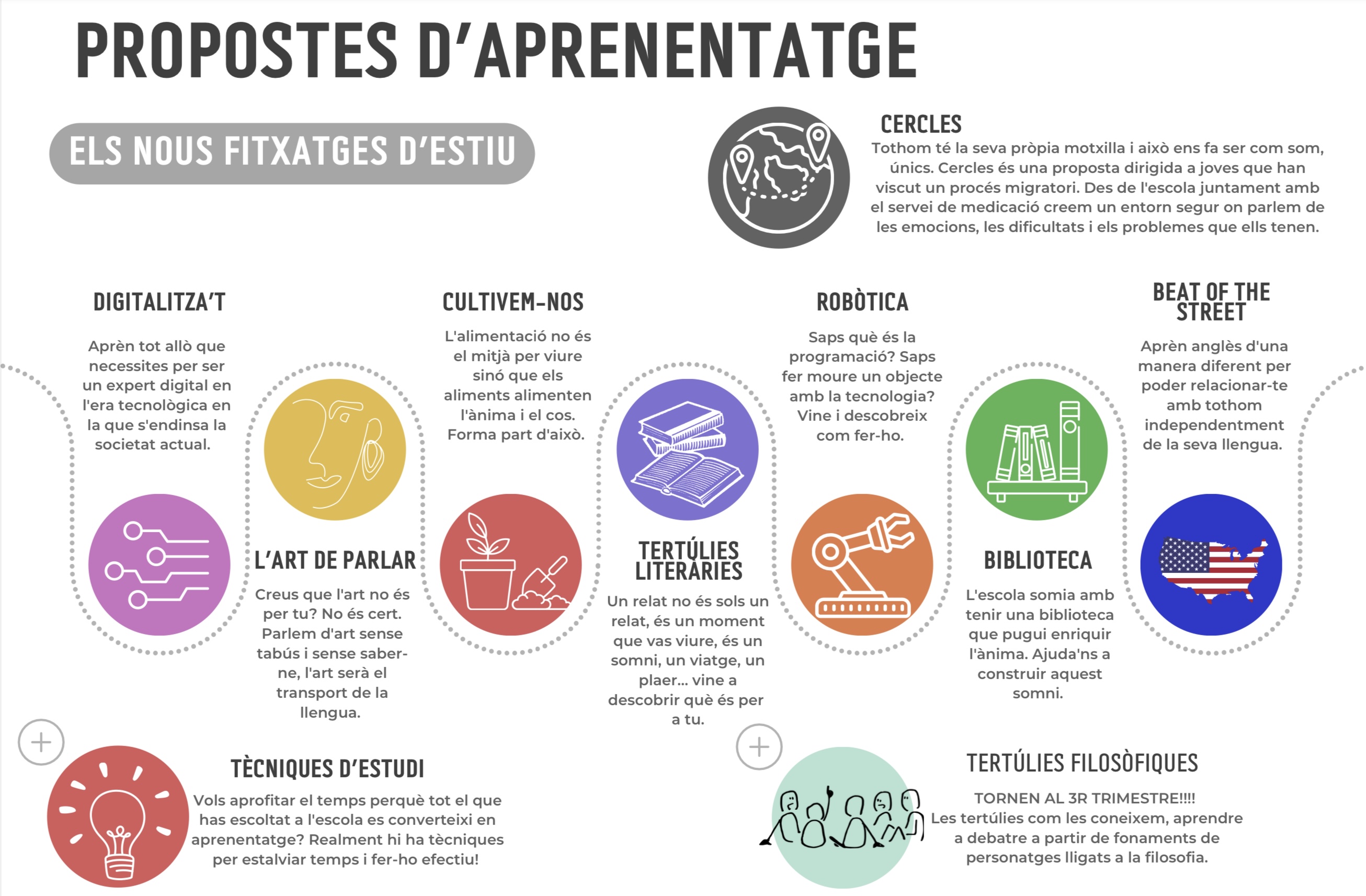 PROPOSTES D’APRENENTATGE