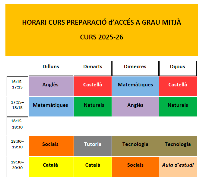 Horari de les classes del curs preparatori d'accés a cicles formatius de grau mitjà.
