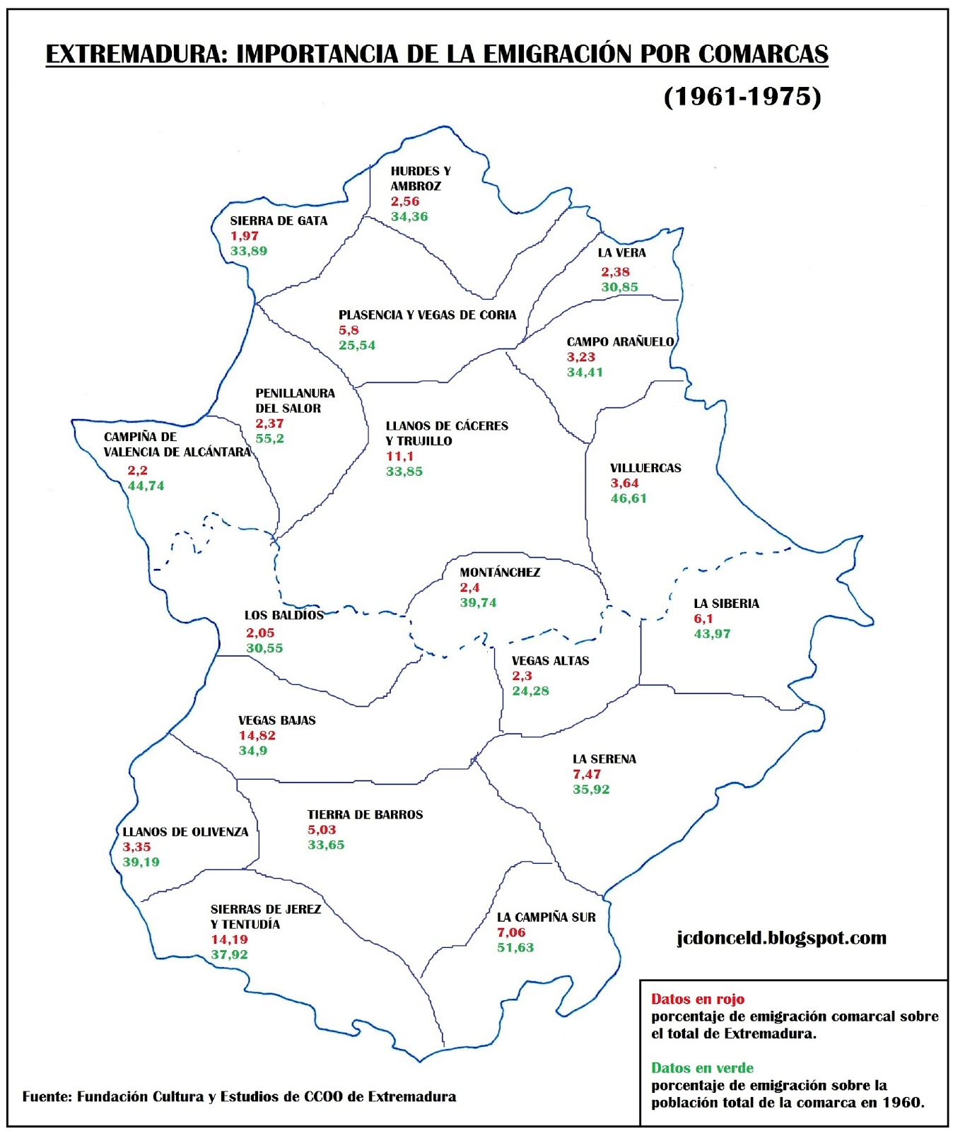 Extremadura: emigración por comarcas 1961 - 1975