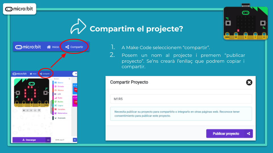 Compartició de projectes