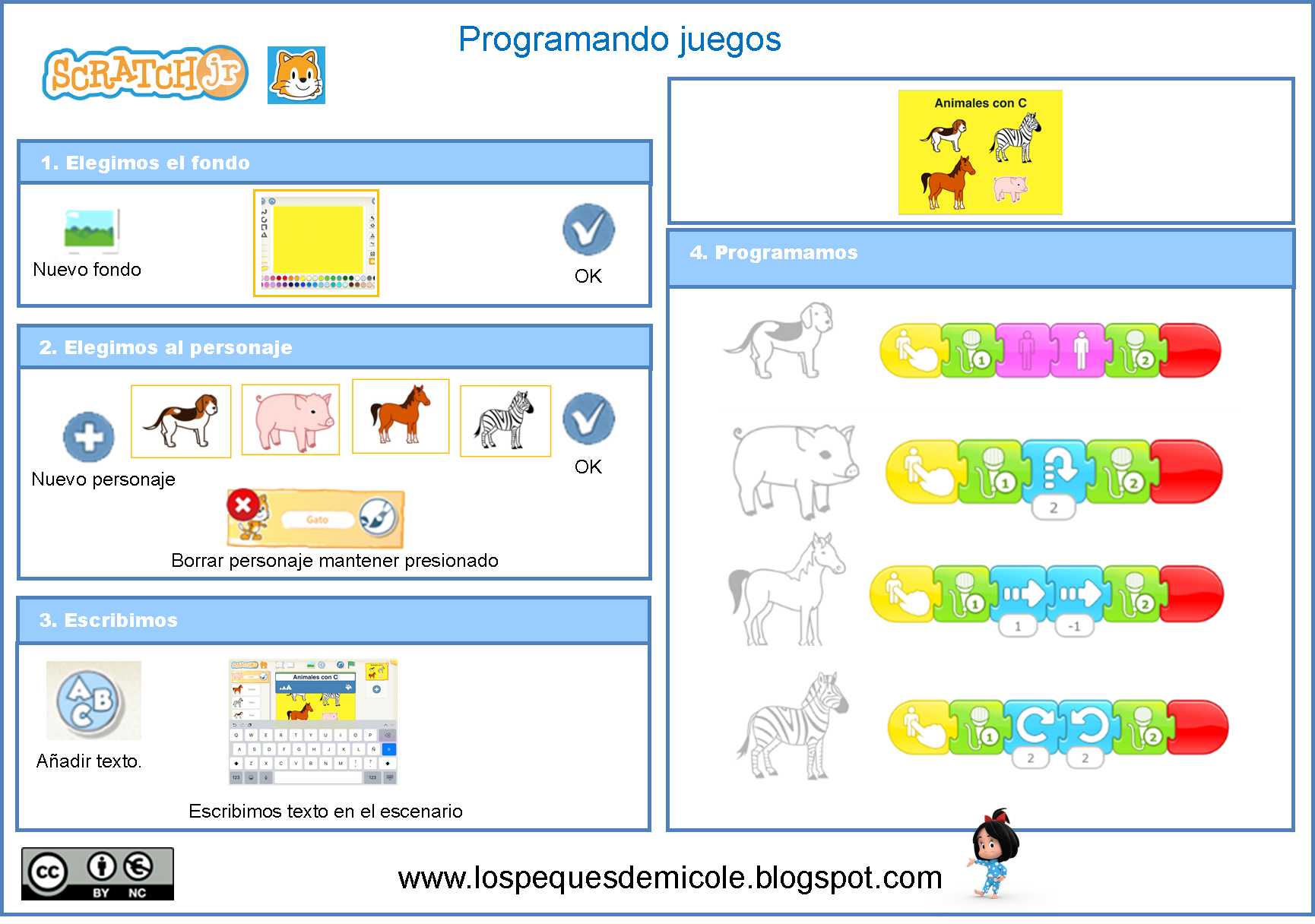 Solución al Reto 6.1