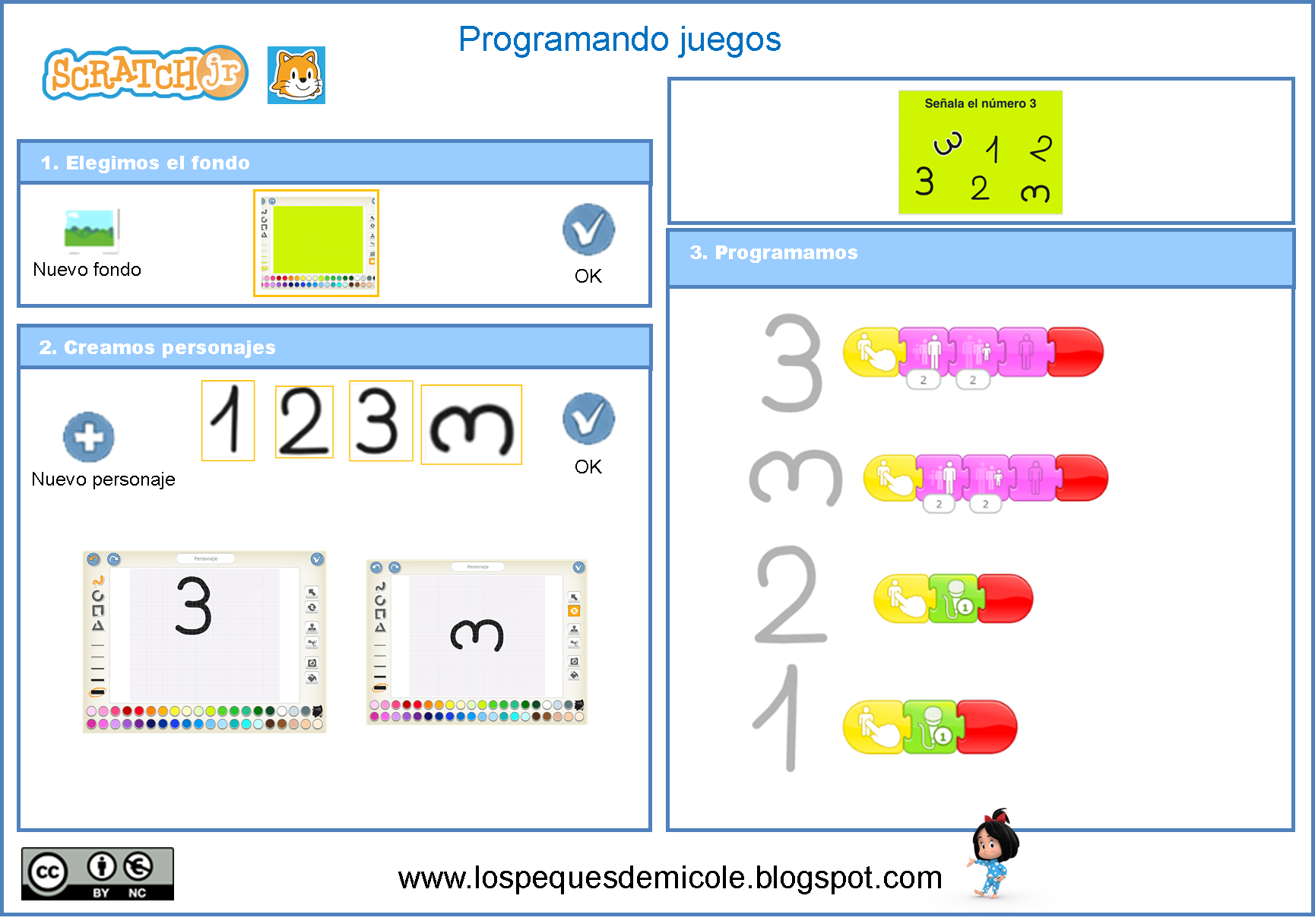 Solución al Reto 6.2