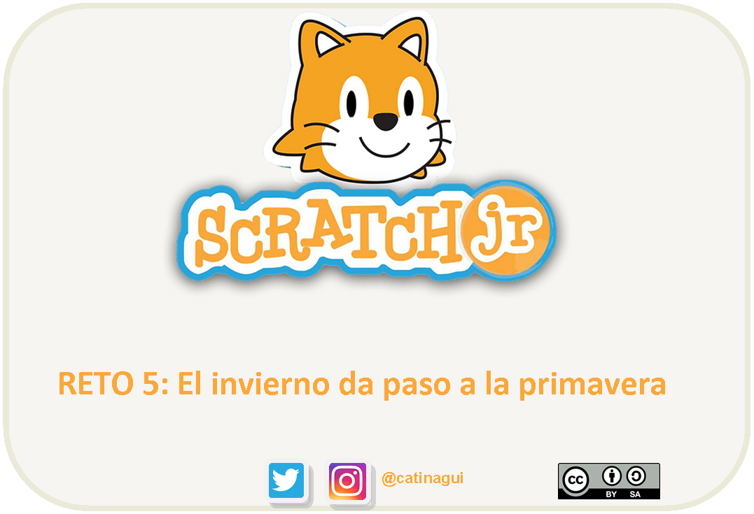 Reto 4 “Ganar una carrera” 
