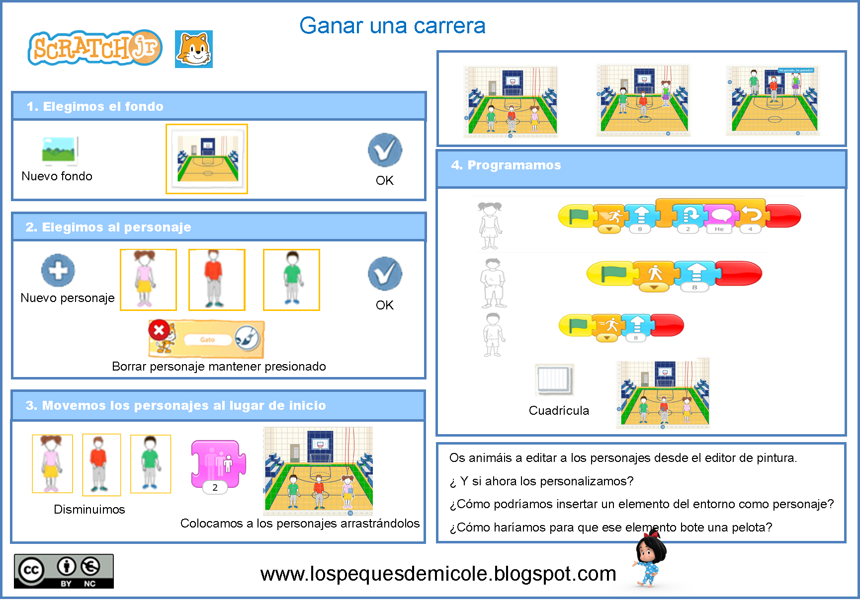 Solución al Reto 4.1
