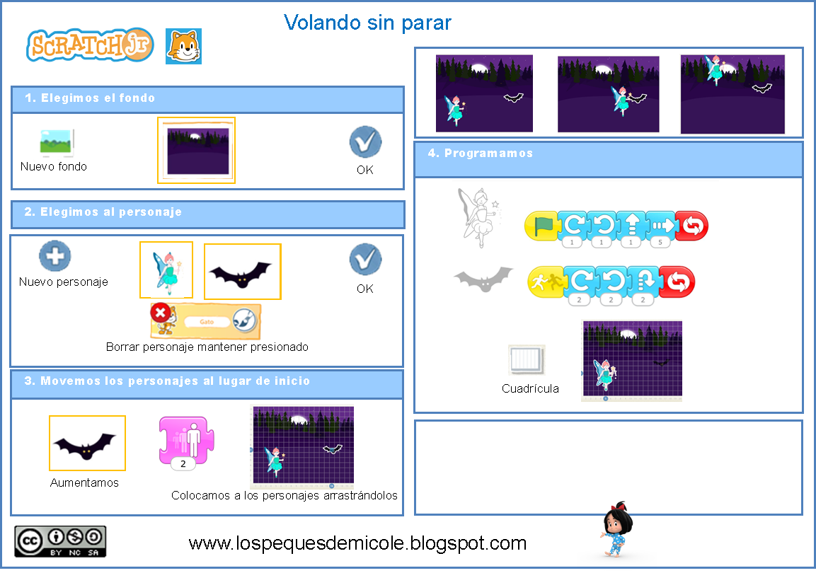 Solución al Reto 3.1