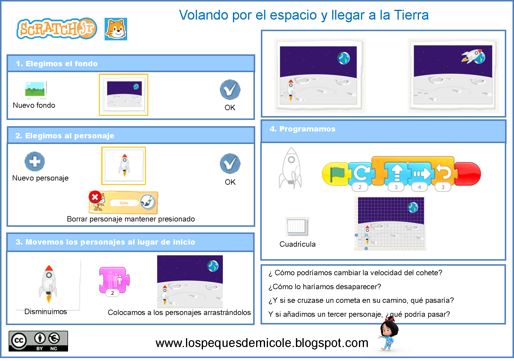 Solución al Reto 2.1
