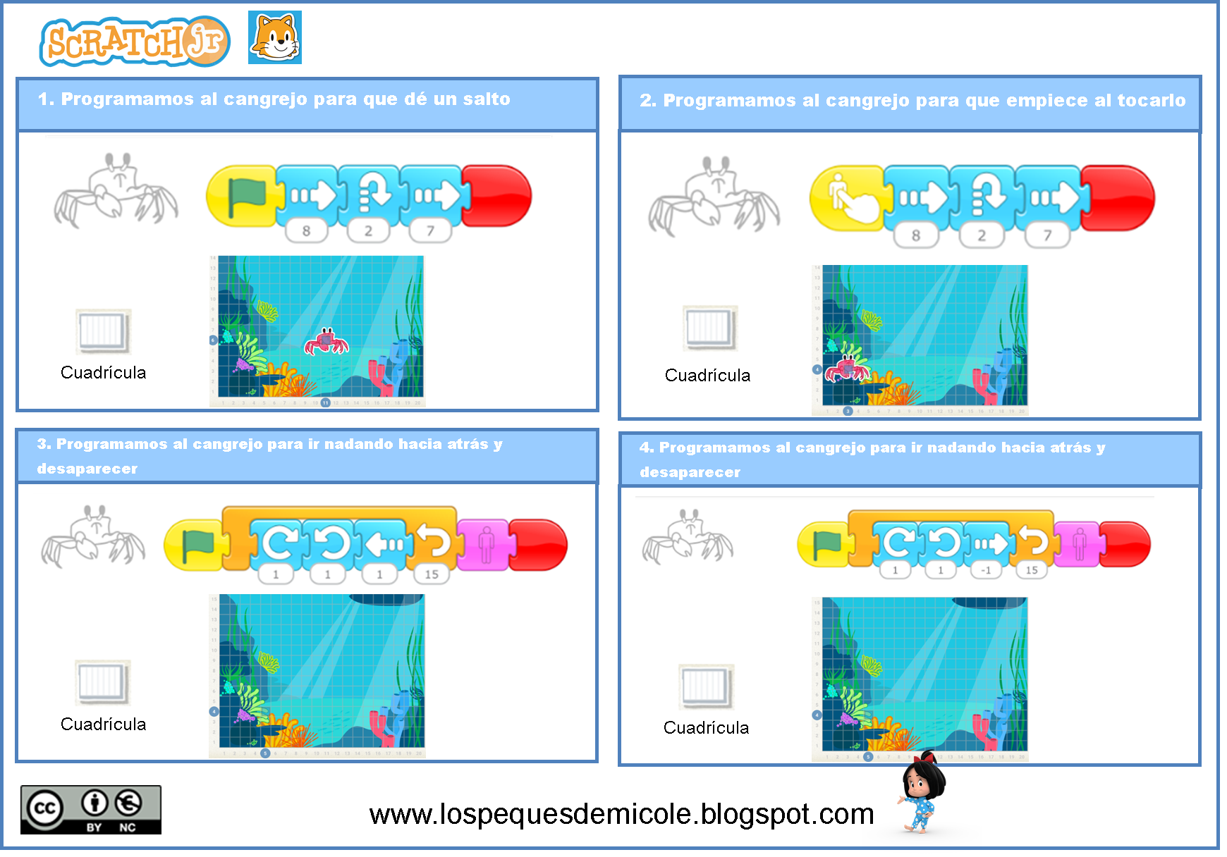 Solución al Reto 1.2, 1.3 y 1.4