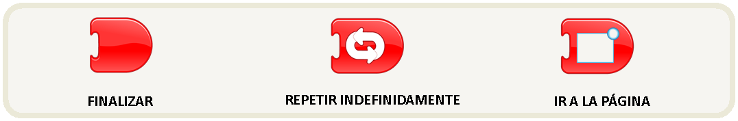 Bloques de finalización de Scratch Jr