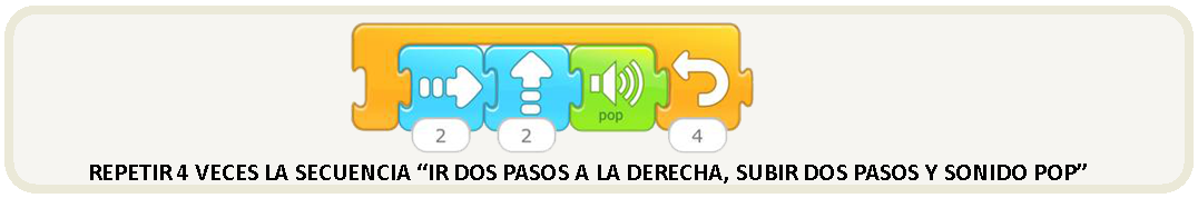 Repetir de Scratch Jr