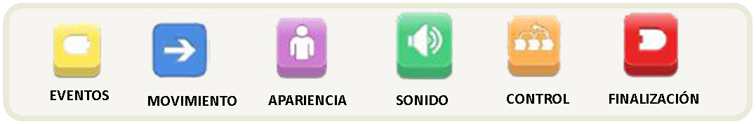 Botones de Scratch Jr