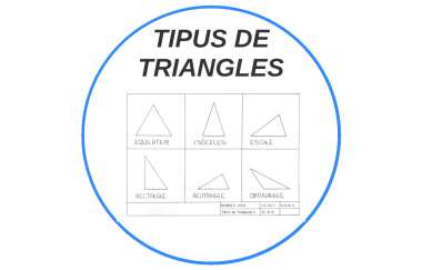 IMATGE TIPUS DE TRIANGLES