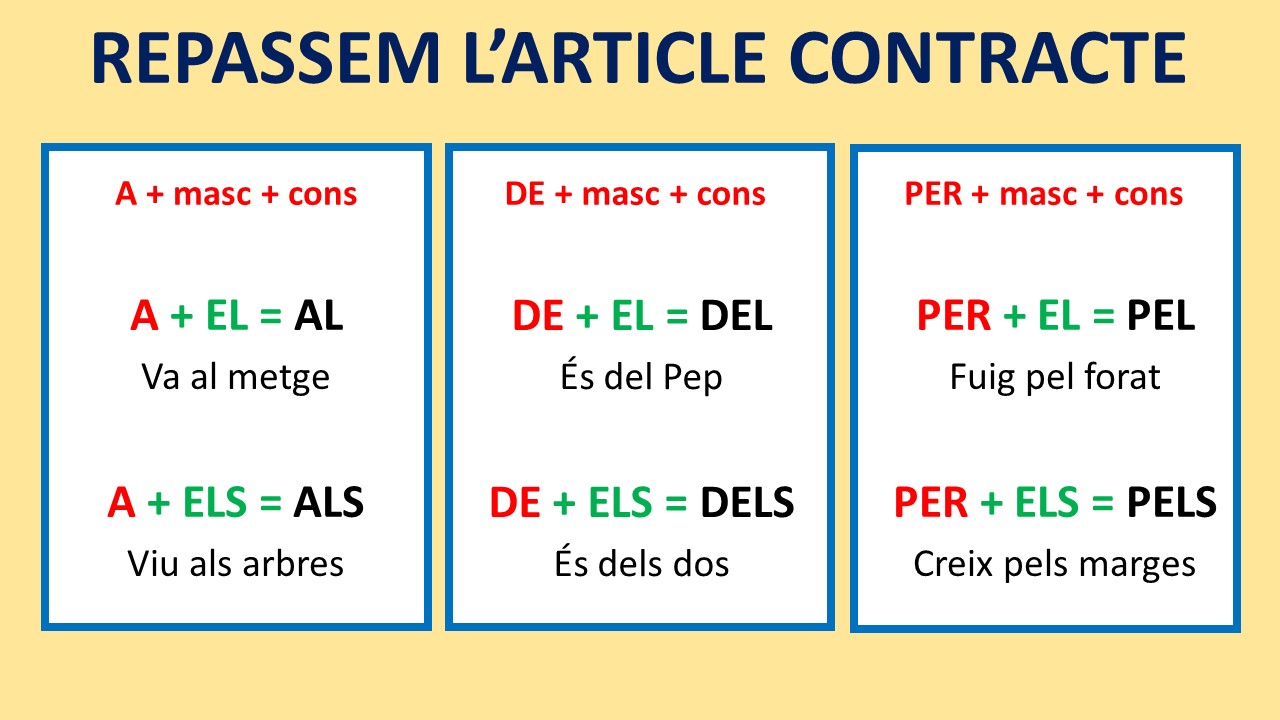 article contracte