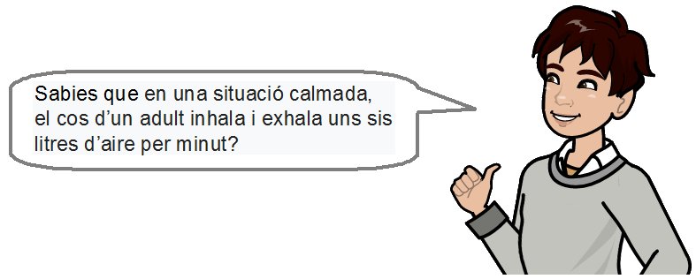El noi explica que el cos d'un adult en calma poden inhalar i exhalar uns sis litres d'aire per minut.