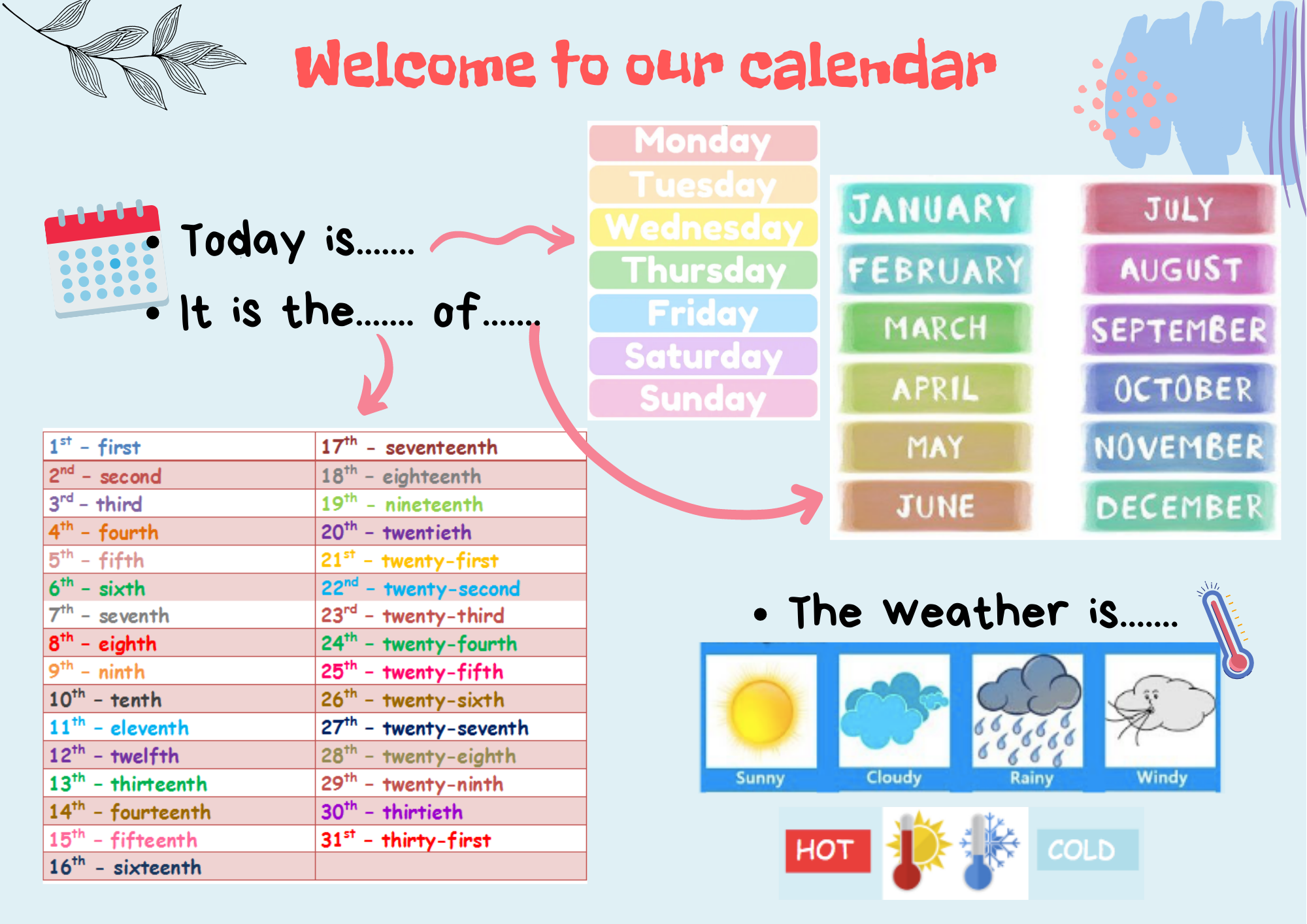 Calendar information