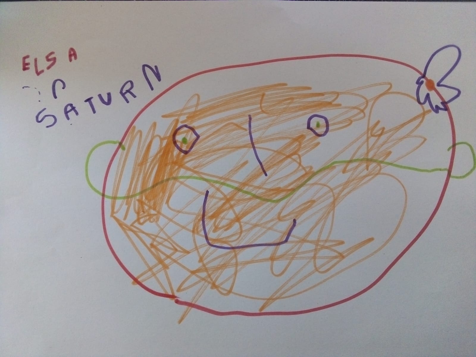 Anhang planeta Saturn.jpg