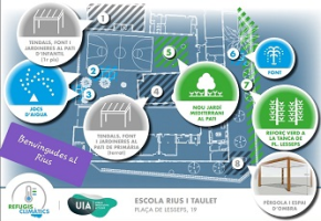 Escola Rius i Taulet