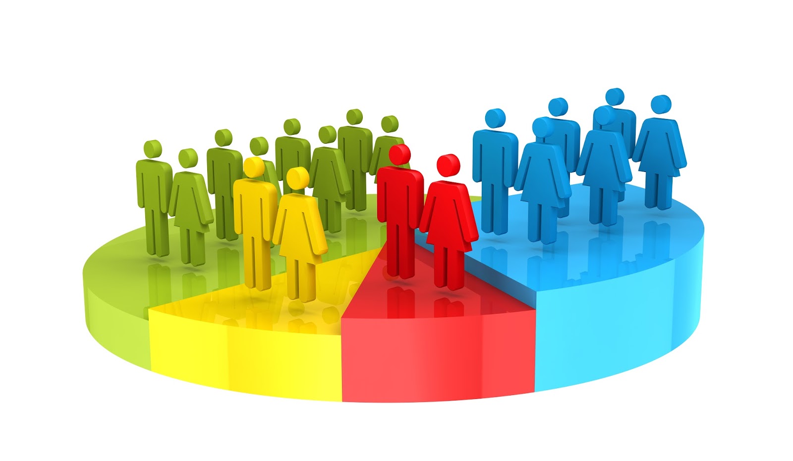 gràfic de població