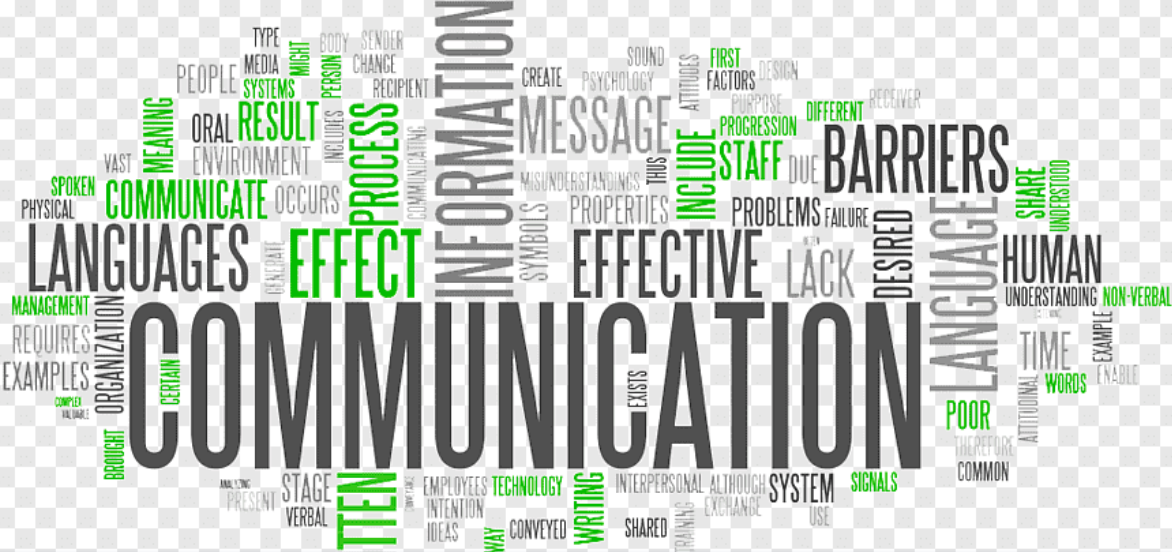 COMMNUNICATION
