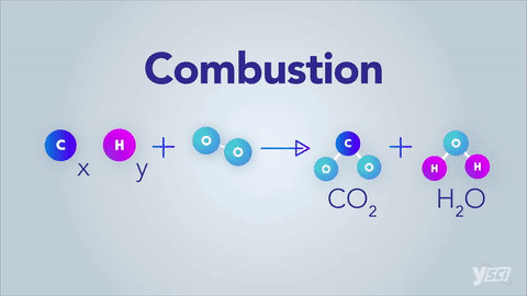 combustion