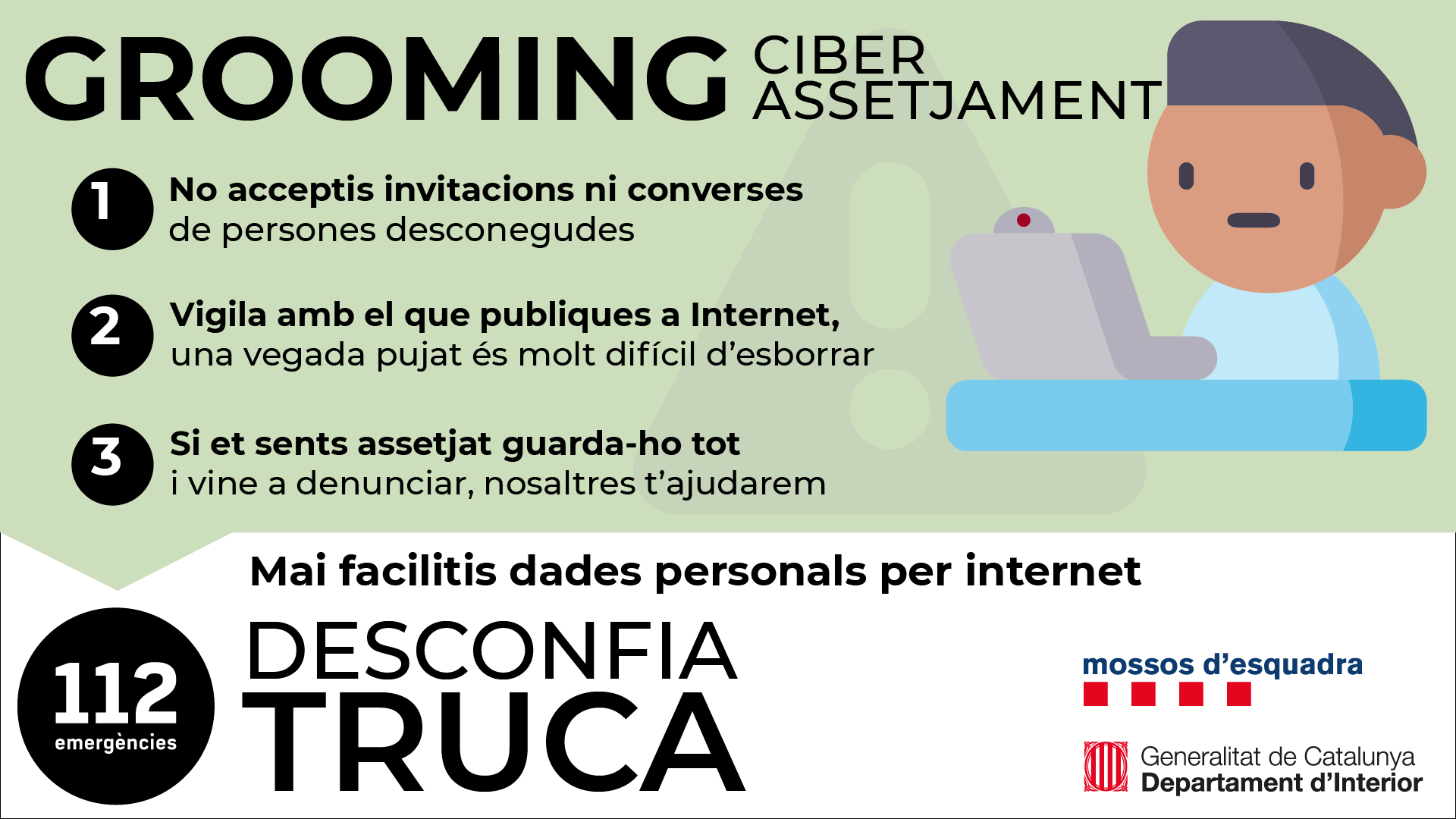 Infografia Grooming