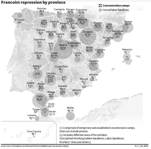 Francoist repression map