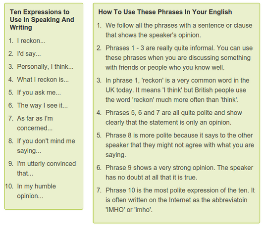 Expressios to give opinions