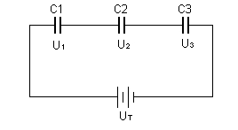 circuit consdensadors en sèrie