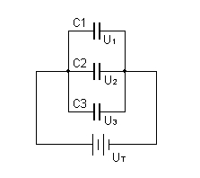 Circuit condensadors paral·lel
