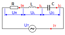 circuit sèrie CA
