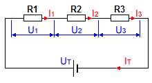 circuit sèrie