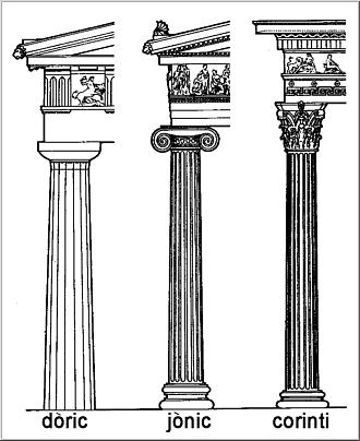 ordres arquitectònics grecs