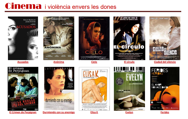 Cinema i violència envers les dones